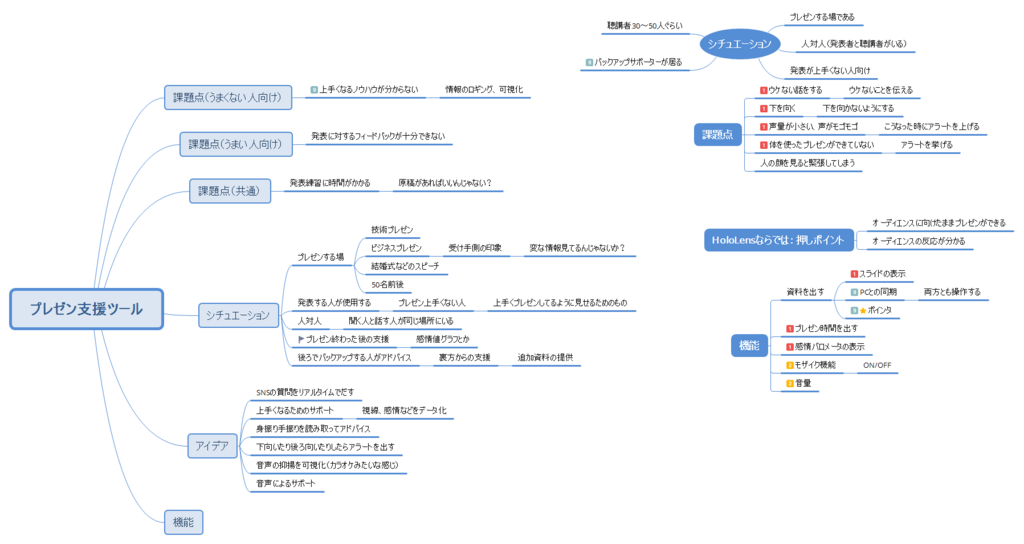 f:id:IKEP:20180525164833p:plain