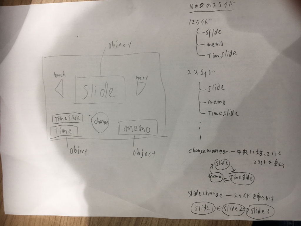 f:id:IKEP:20180525175458j:plain