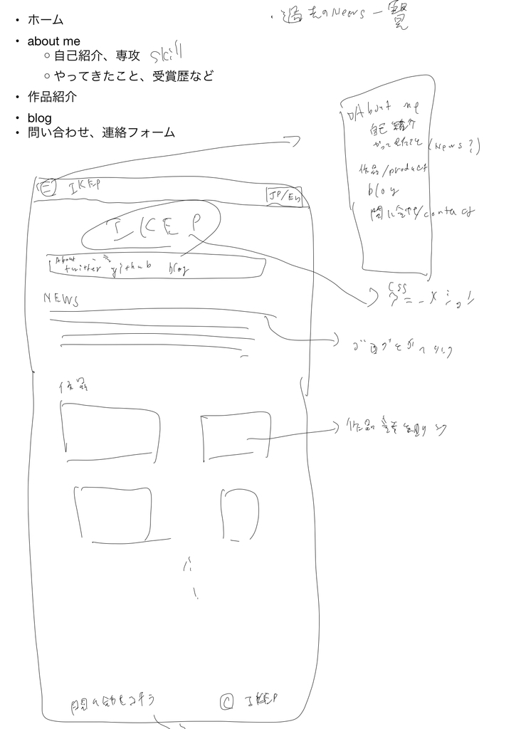 f:id:IKEP:20181104222846j:plain f:id:IKEP:20181104222846j:plain