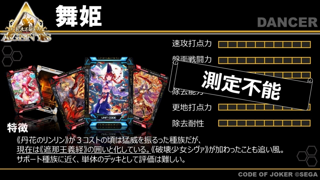 Coj 勝てる種族デッキのつくりかた Ikeのカードゲーム雑記 Coj 勝てる種族デッキのつくりかた Ikeのカードゲーム雑記