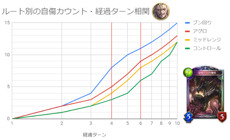f:id:IKE_coj:20181021173108p:plain