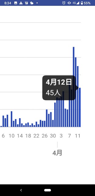f:id:IKKAN:20200414083749j:plain f:id:IKKAN:20200414083749j:plain