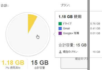 気づかないうちにgoogleドライブを圧迫するゴミ箱 プチメタ3 0