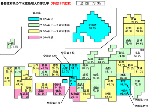 f:id:IKUSHIMA:20190830222748j:plain