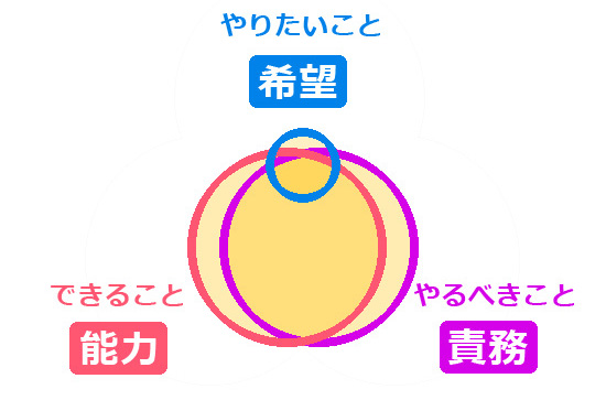 f:id:IKUSHIMA:20200328115034j:plain f:id:IKUSHIMA:20200328115034j:plain