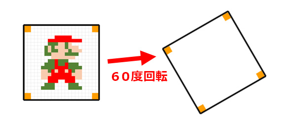 f:id:IKUSHIMA:20210728142944j:plain