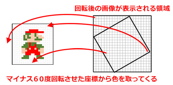 f:id:IKUSHIMA:20210728155449j:plain