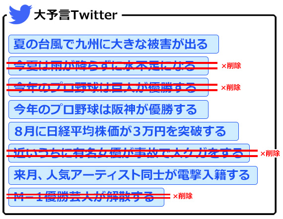 f:id:IKUSHIMA:20210824093041j:plain
