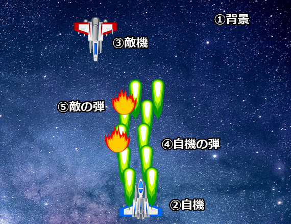 f:id:IKUSHIMA:20210824105338j:plain