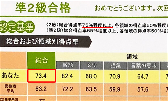 f:id:IKUSHIMA:20211222164622j:plain