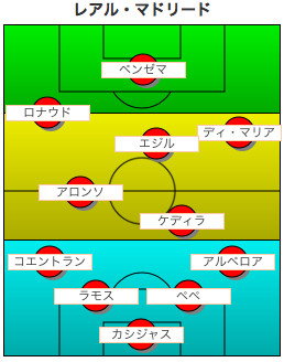 f:id:ILLUMINATI:20120423180545j:image