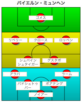 f:id:ILLUMINATI:20120423180622j:image