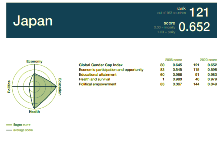 f:id:ILO_Japan_Friends:20200501095416p:plain f:id:ILO_Japan_Friends:20200501095416p:plain
