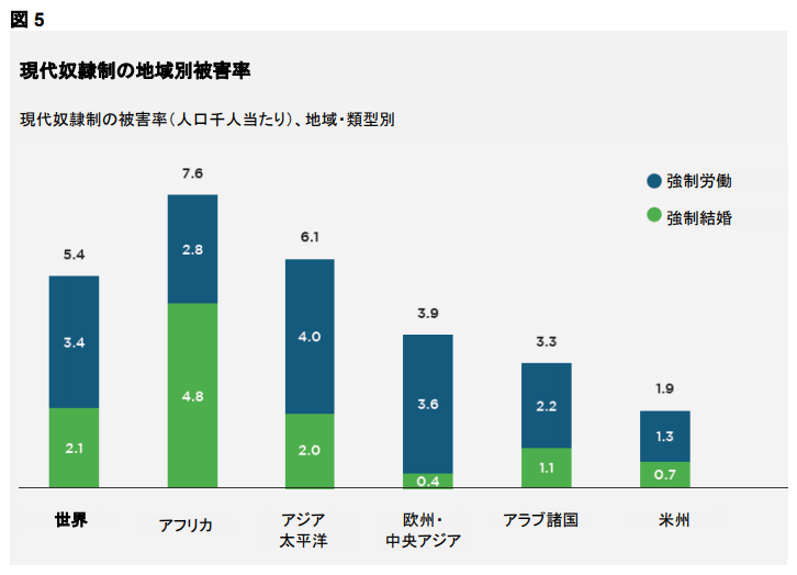 f:id:ILO_Japan_Friends:20200527215633p:plain