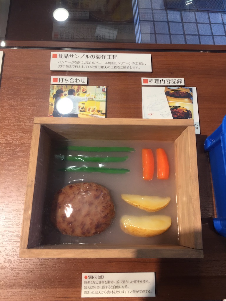 f:id:IMURUTA:20170425212853j:image f:id:IMURUTA:20170425212853j:image