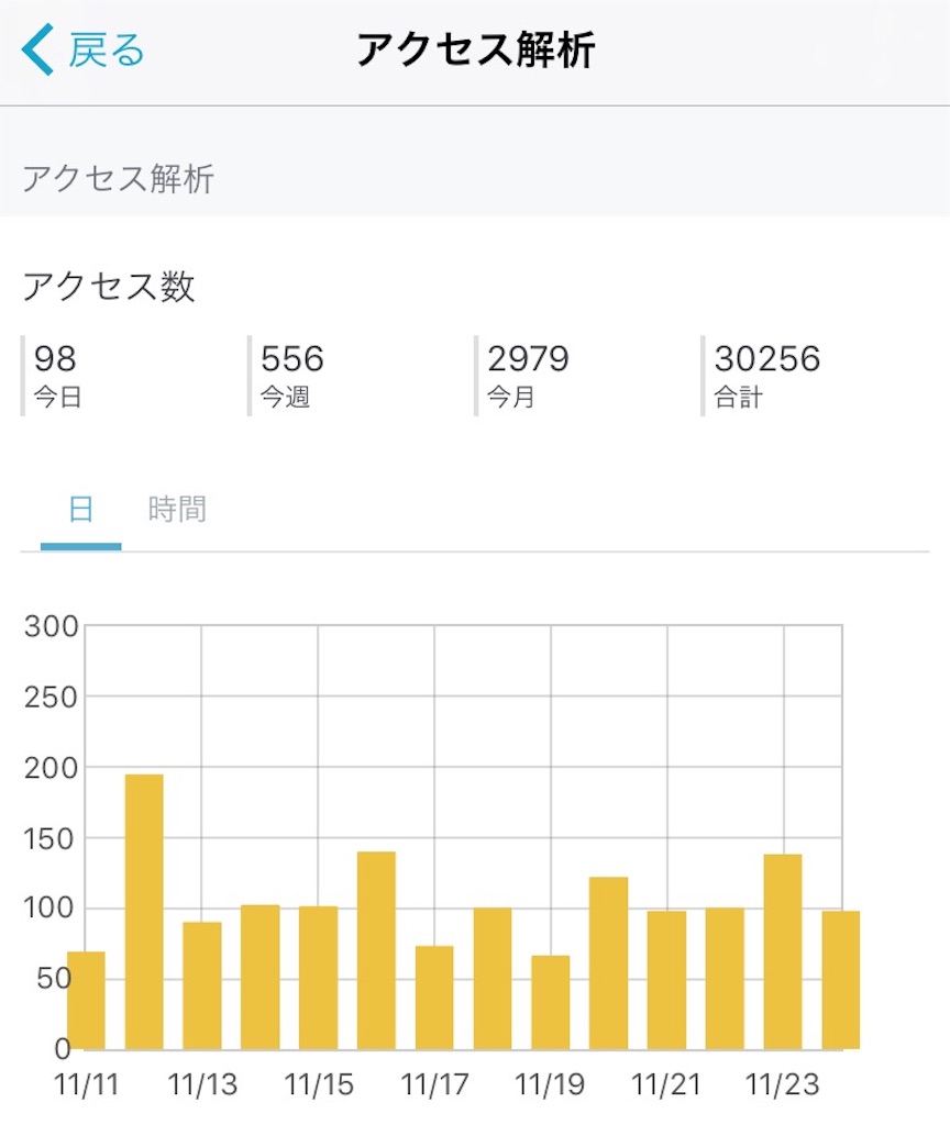 f:id:IMURUTA:20171124234525j:image f:id:IMURUTA:20171124234525j:image