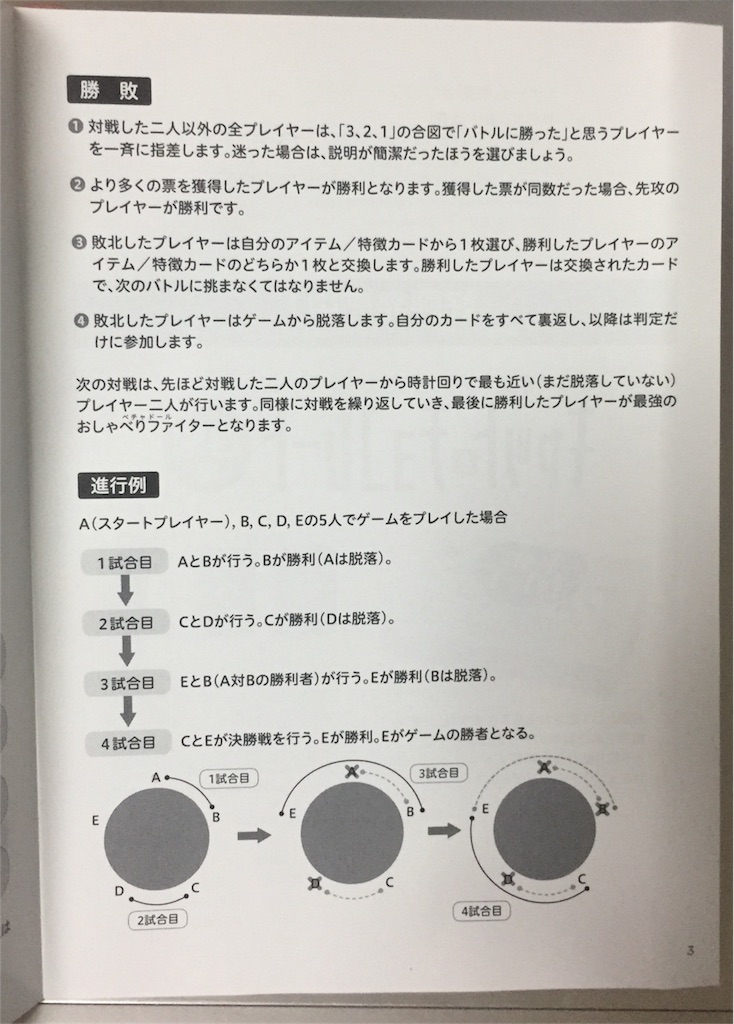f:id:IMURUTA:20171224182612j:image f:id:IMURUTA:20171224182612j:image