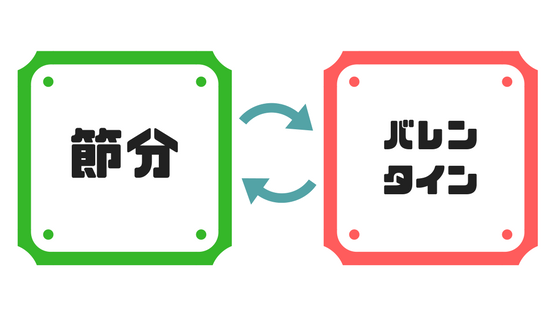 f:id:IMURUTA:20180211121223p:plain f:id:IMURUTA:20180211121223p:plain