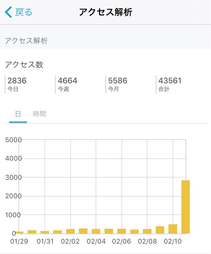 f:id:IMURUTA:20180211230133j:image f:id:IMURUTA:20180211230133j:image
