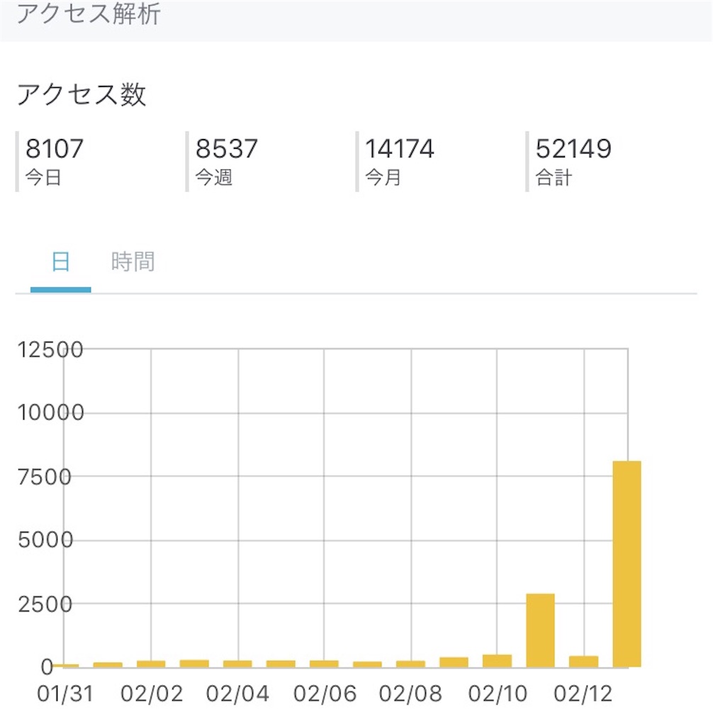 f:id:IMURUTA:20180213223452j:image f:id:IMURUTA:20180213223452j:image