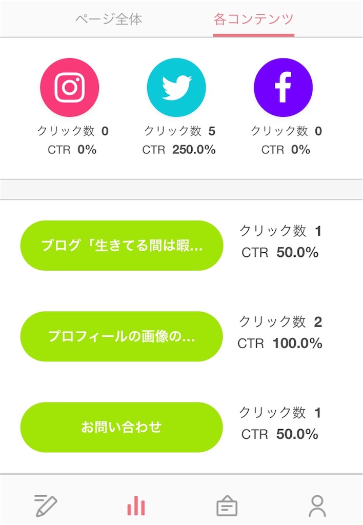 f:id:IMURUTA:20180607154839j:image f:id:IMURUTA:20180607154839j:image