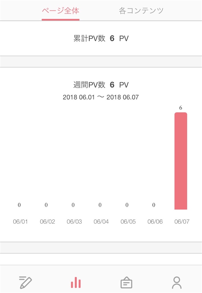 f:id:IMURUTA:20180607154855j:image f:id:IMURUTA:20180607154855j:image