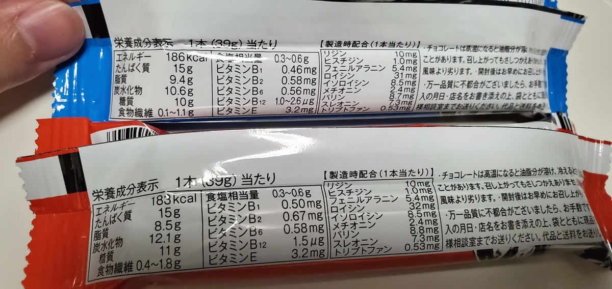 f:id:IMURUTA:20191210203830j:plain f:id:IMURUTA:20191210203830j:plain