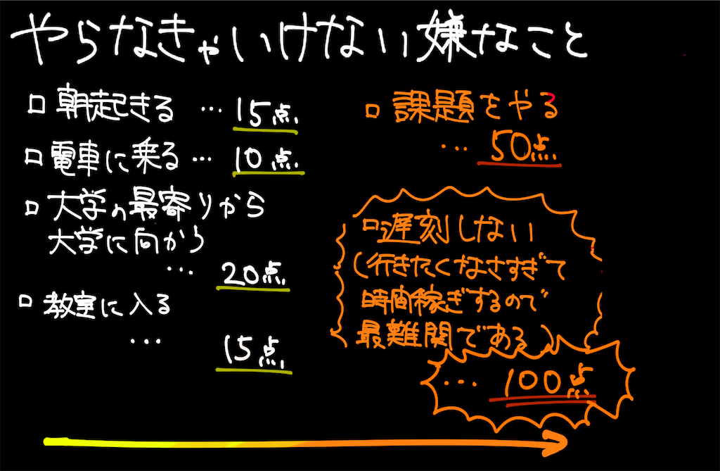 f:id:IMsama:20220921234526p:image