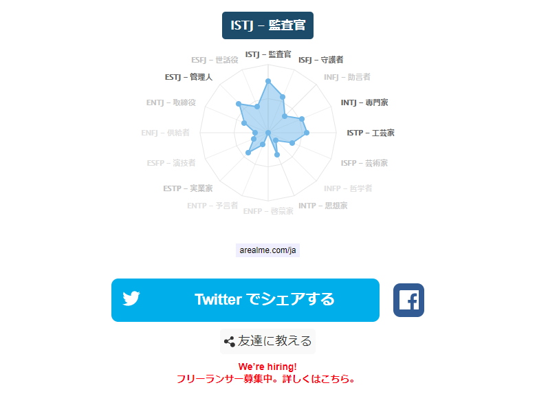 f:id:INFP:20191205091701j:plain f:id:INFP:20191205091701j:plain