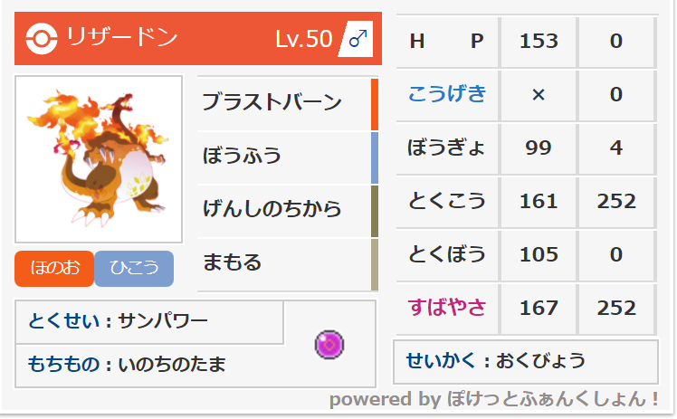 f:id:INFP_poke:20210817181549p:plain