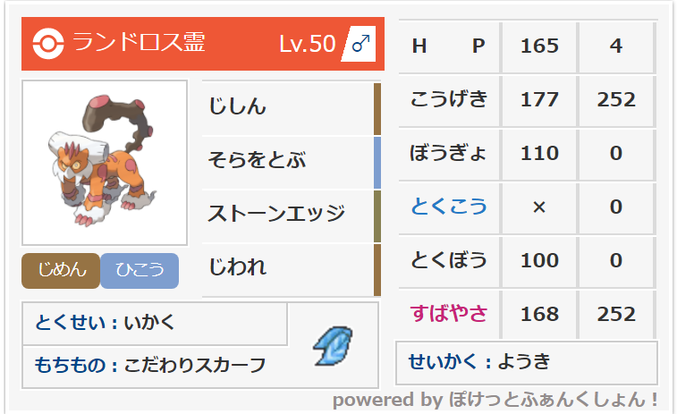 f:id:INFP_poke:20211203041512p:plain