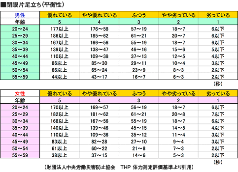 f:id:INOSHISHI:20190621060149p:plain f:id:INOSHISHI:20190621060149p:plain