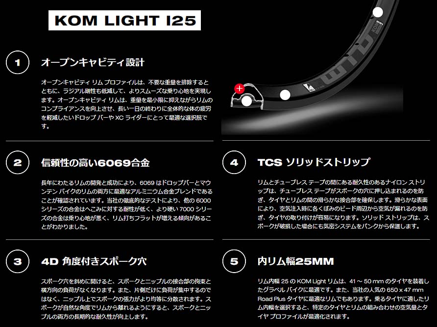 WTB KOM LIGHT i25 リム - 幅員5.5m未満をゆく