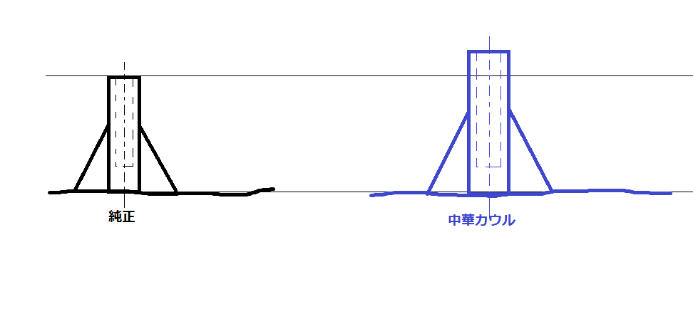 f:id:INU-SUN:20190120032756p:plain