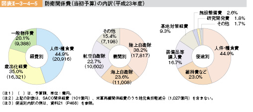 f:id:INVESTORG:20161008025945p:plain f:id:INVESTORG:20161008025945p:plain