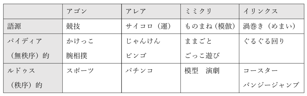 f:id:IObjection:20190126143025p:plain f:id:IObjection:20190126143025p:plain
