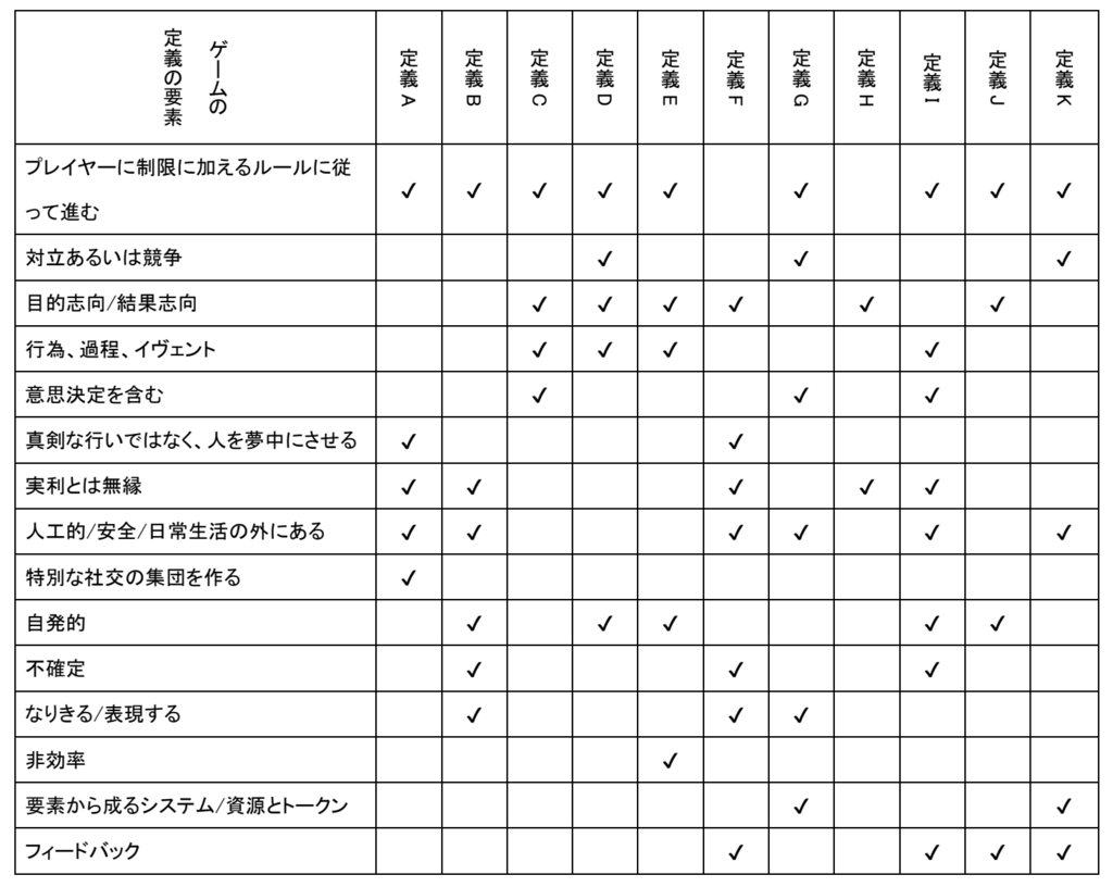 f:id:IObjection:20190126161318p:plain f:id:IObjection:20190126161318p:plain