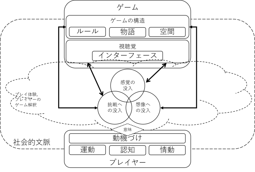 f:id:IObjection:20190302181003p:plain f:id:IObjection:20190302181003p:plain