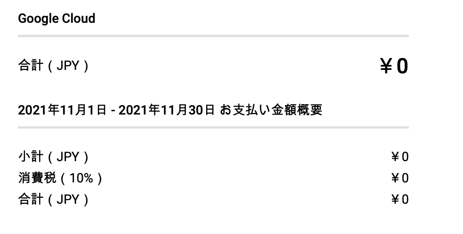 f:id:IPOgoro:20211204203352p:plain