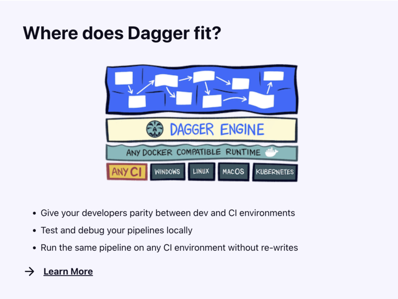 Next.jsのローカルとGitHub Actionsで Daggerを実行してみた 電通総研 テックブログ