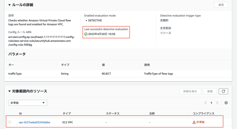 再評価結果