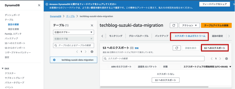 DynamoDB-2