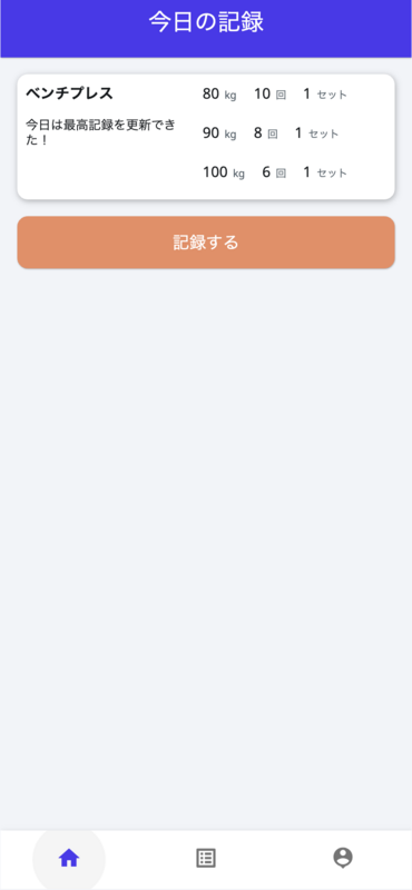 今日の記録