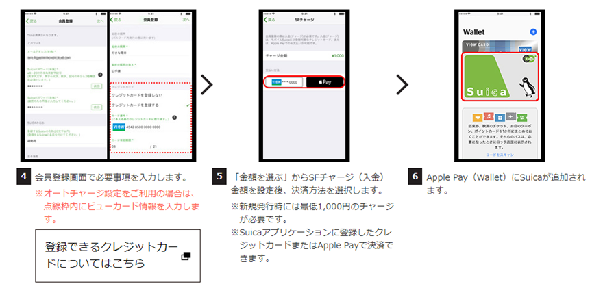 f:id:ITMBASE:20181031212714p:plain