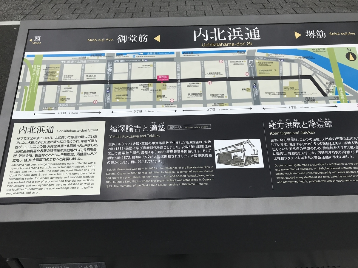 f:id:ITMBASE:20190701211954j:plain