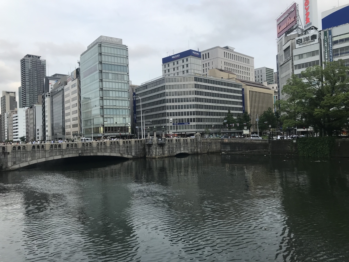 f:id:ITMBASE:20190704220024j:plain f:id:ITMBASE:20190704220024j:plain