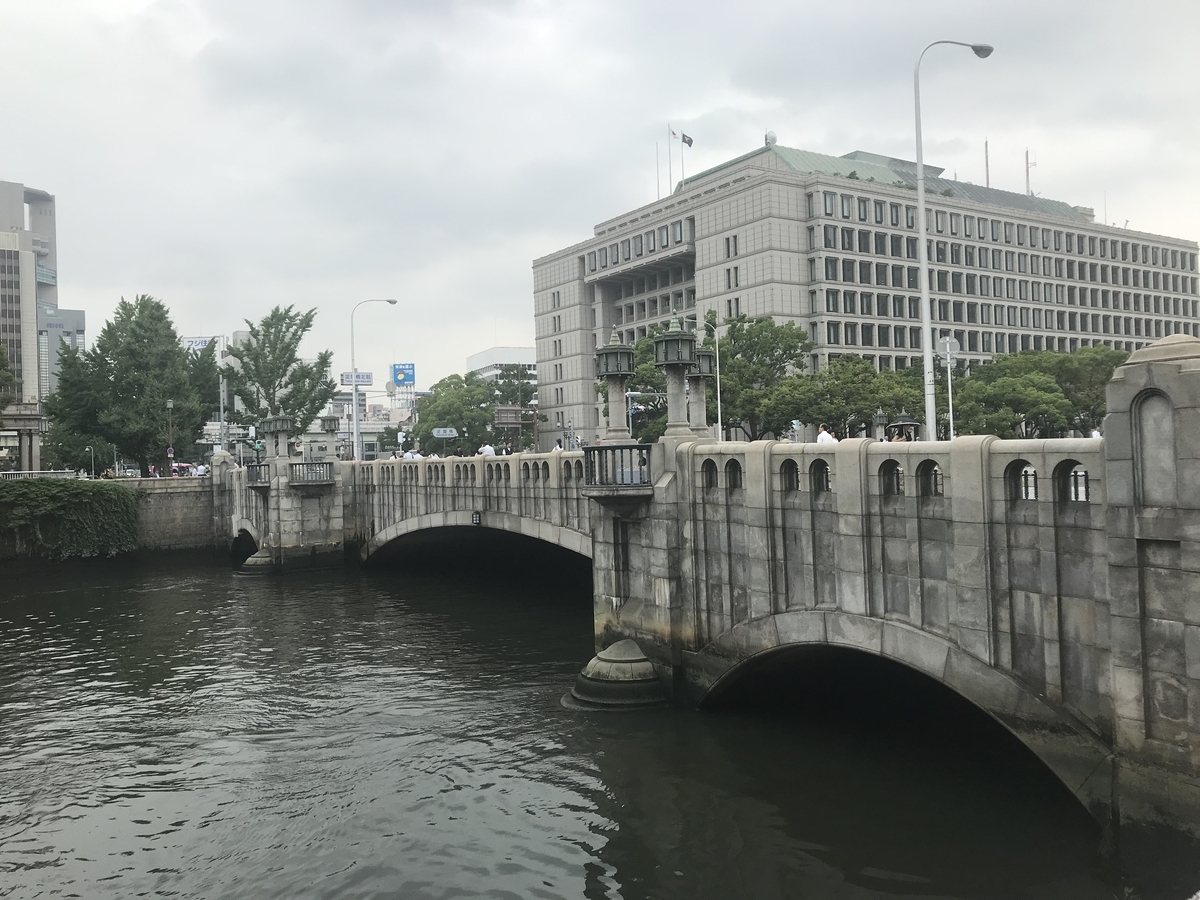f:id:ITMBASE:20190704220156j:plain f:id:ITMBASE:20190704220156j:plain