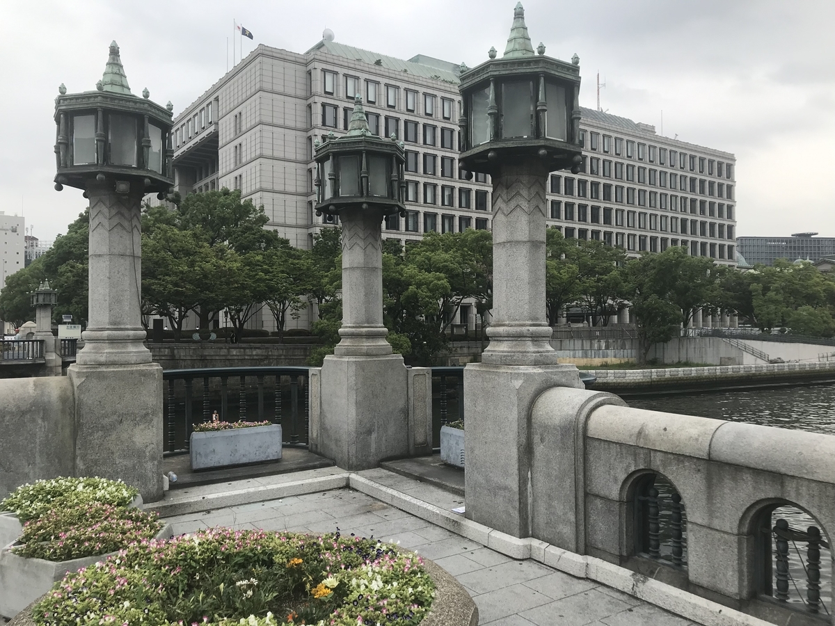 f:id:ITMBASE:20190704220304j:plain f:id:ITMBASE:20190704220304j:plain