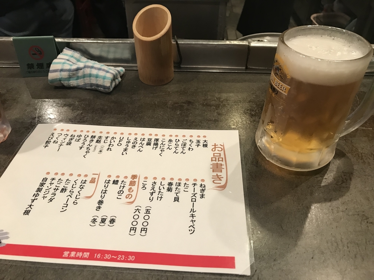 f:id:ITMBASE:20190708211616j:plain