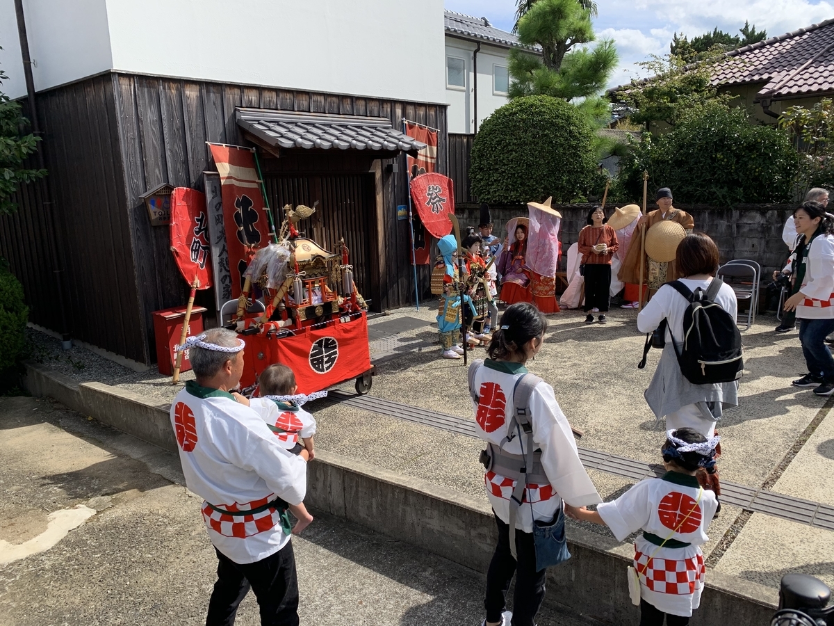 f:id:ITMBASE:20191104094023j:plain f:id:ITMBASE:20191104094023j:plain